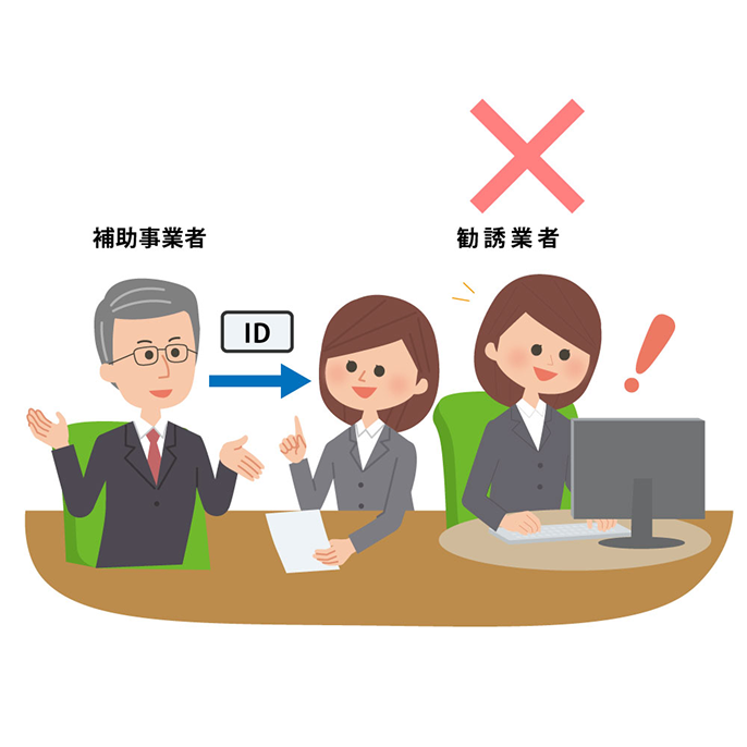 補助対象者がGビズID（法人・個人事業主向け共通認証システム）等を他者に共有し、申請マイページの開設やその後の交付申請における手続き等を行わせる イメージ
